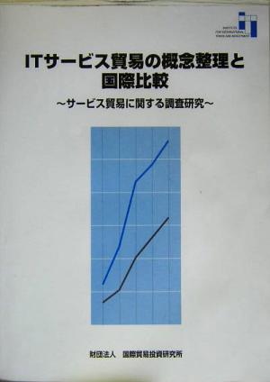 ITサービス貿易の概念整理と国際比較 サービス貿易に関する調査研究