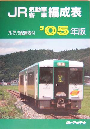 JR気動車客車編成表('05年版)