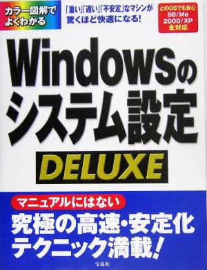 Windowsのシステム設定DELUXE