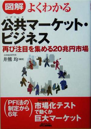 図解 よくわかる公共マーケット・ビジネス 再び注目を集める20兆円市場 B&Tブックス