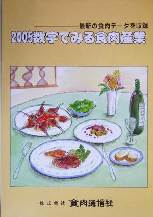 数字でみる食肉産業(2005) 最新の食肉データを収録