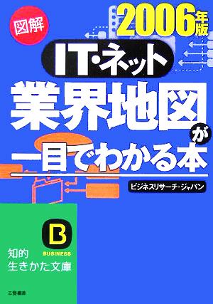 図解 IT・ネット業界地図が一目でわかる本(2006年版) 知的生きかた文庫