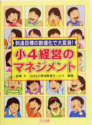 到達目標の数値化で大変身！小4経営のマネジメント