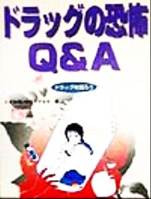 ドラッグの恐怖Q&A ドラッグを知ろう5