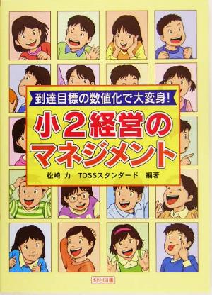 到達目標の数値化で大変身！小2経営のマネジメント