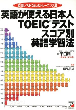 英語が使える日本人TOEICテストスコア別英語学習法自己レベルに合ったトレーニング法アスカカルチャー