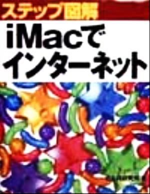 ステップ図解 iMacでインターネット