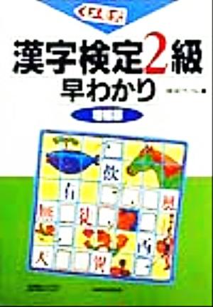 メモ式 漢字検定2級早わかり