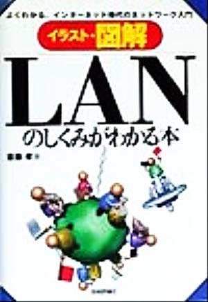 イラスト・図解 LANのしくみがわかる本 よくわかる、インターネット時代のネットワーク入門