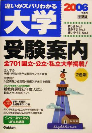 大学受験案内(2006年度用)