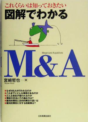 図解でわかるM&A これくらいは知っておきたい