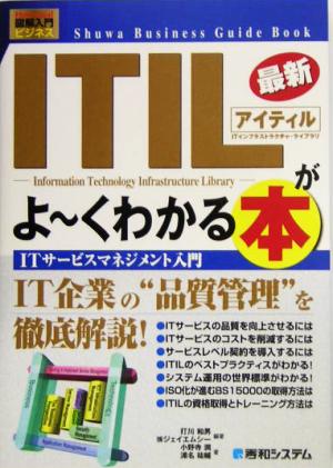 図解入門ビジネス 最新 ITILがよ～くわかる本 How-nual visual Guide Book