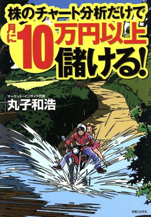 株のチャート分析だけで月に10万円以上儲ける！ 実日ビジネス