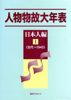 人物物故大年表 日本人編(1) 古代～1945