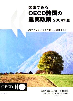 図表でみるOECD諸国の農業政策(2004年版)