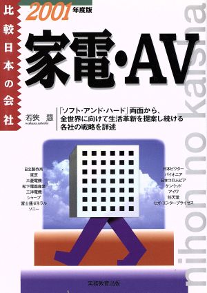 家電・AV(2001年度版) 比較 日本の会社