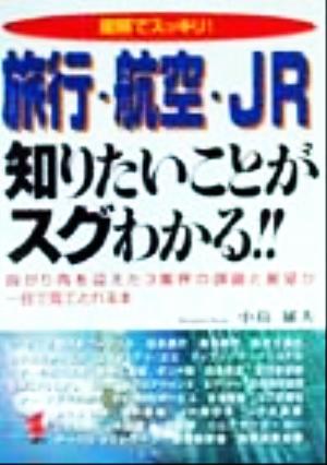 図解でスッキリ！ 旅行・航空・JR知りたいことがスグわかる 曲がり角を迎えた3業界の課題と展望が一目で見てとれる本 Kou business