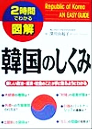 2時間でわかる図解 韓国のしくみ 新しい政治・経済・社会のことが手に取るようにわかる 2時間でわかる図解シリーズ