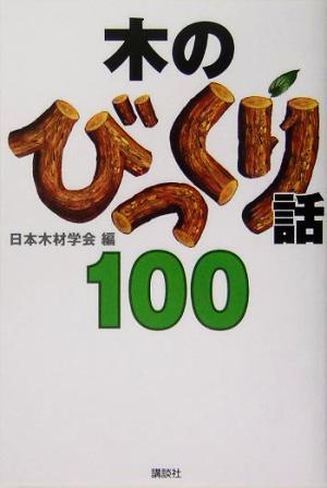 木のびっくり話100