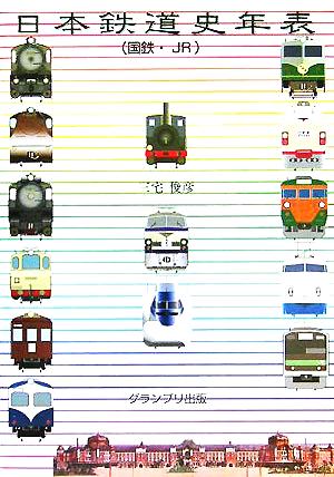 日本鉄道史年表