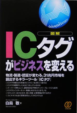 図解 「ICタグ」がビジネスを変える