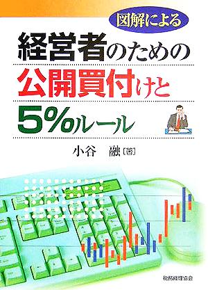 図解による経営者のための公開買付けと5%ルール