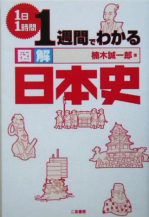 1日1時間 1週間でわかる図解日本史