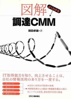 図解 よくわかる調達CMM