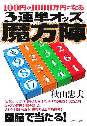 100円が1000万円になる3連単オッズ魔方陣