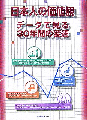 日本人の価値観 データで見る30年間の変遷