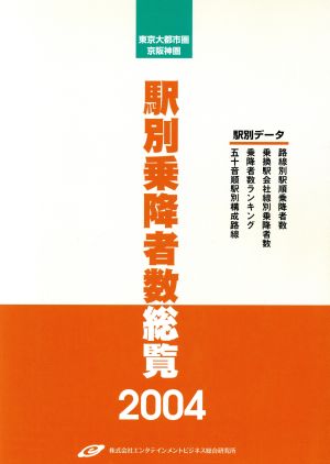 東京大都市圏・京阪神圏駅別乗降者数総覧(2004)