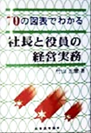 70の図表でわかる社長と役員の経営実務