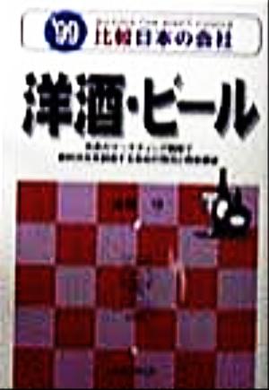 洋酒・ビール('99) 比較日本の会社 比較日本の会社