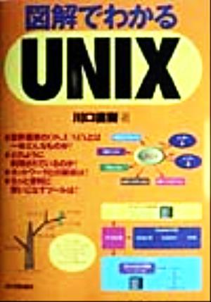 図解でわかるUNIX