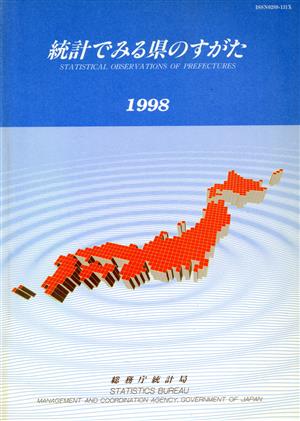 統計でみる県のすがた(1998)