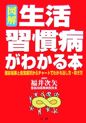 図解 生活習慣病がわかる本 健診結果と自覚症状からチャートでわかる治し方・防ぎ方