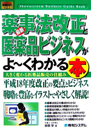 図解入門ビジネス 最新 薬事法改正と医薬品ビジネスがよ～くわかる本 How-nual Business Guide Book