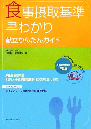 食事摂取基準早わかり 献立かんたんガイド