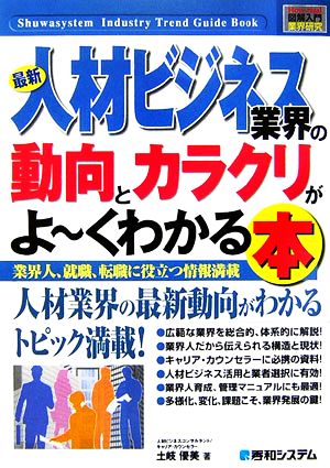 図解入門業界研究 最新 人材ビジネス業界の動向とカラクリがよ～くわかる本 How-nual Industry Trend Guide Book