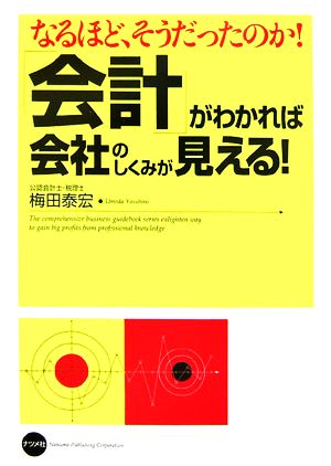 「会計」がわかれば会社のしくみが見える！ なるほど、そうだったのか！