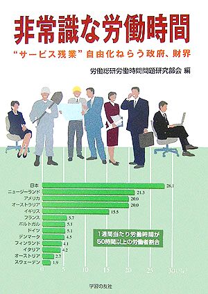 非常識な労働時間 “サービス残業