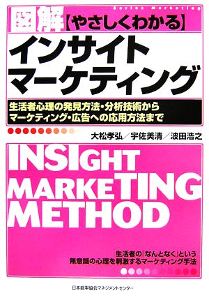 図解 やさしくわかるインサイトマーケティング生活者心理の発見方法・分析技術からマーケティング・広告への応用方法まで