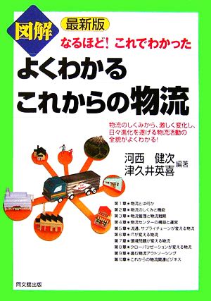 図解よくわかるこれからの物流 最新版 なるほど！これでわかった DO BOOKS