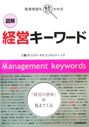 図解 経営キーワード 関連用語もまるごとわかる