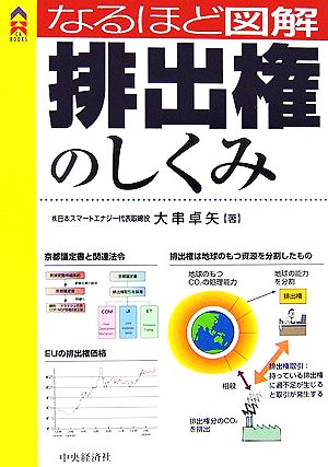 なるほど図解 排出権のしくみ CK BOOKS