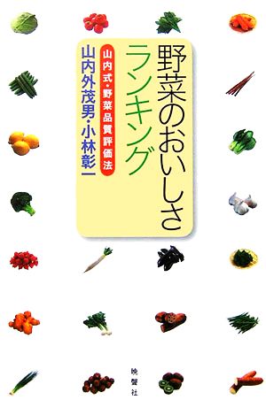 野菜のおいしさランキング山内式・野菜品質評価法