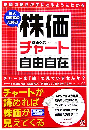 個人投資家のための株価チャート自由自在