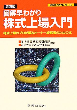 図解早わかり 株式上場入門 株式上場のプロが贈るオーナー経営者のための本 図解早わかりシリーズ