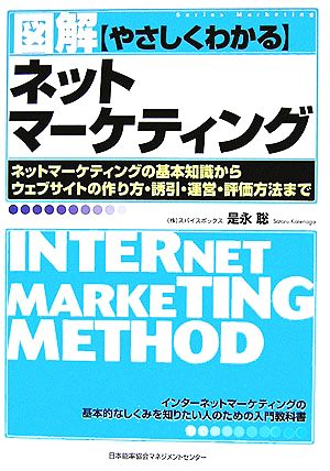 図解 やさしくわかるネットマーケティング