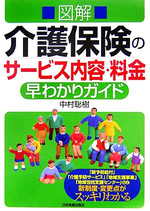 図解 介護保険のサービス内容・料金早わかりガイド